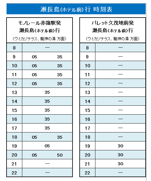 赤嶺・那覇空港〜ウミカジテラス