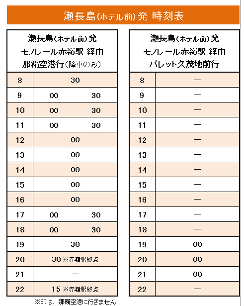 ウミカジテラス〜赤嶺・那覇空港