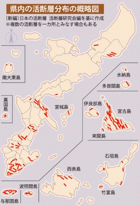沖縄県の活断層