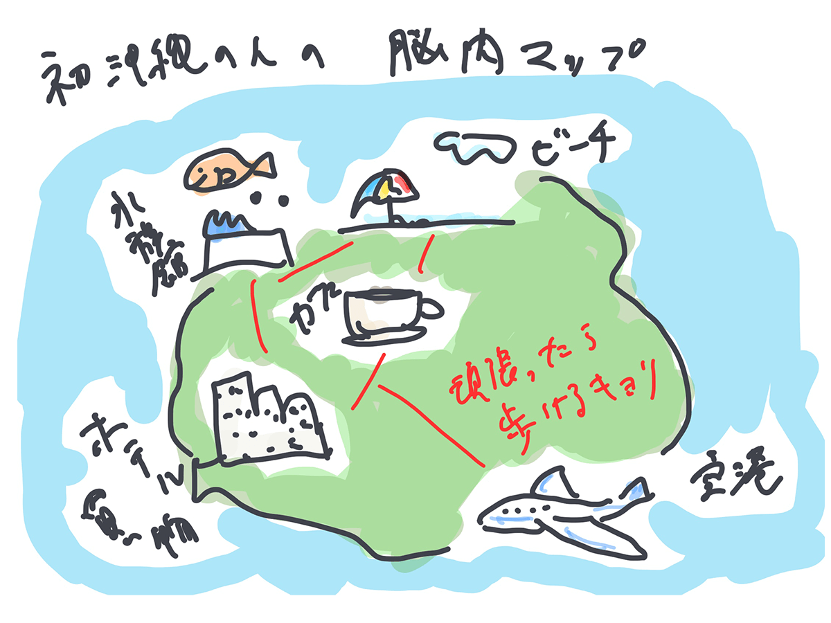 初めて沖縄旅行する人がやりがちな 失敗 あるある 沖縄移住ライフハック